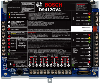 D9412GV4 Kontrol Paneli